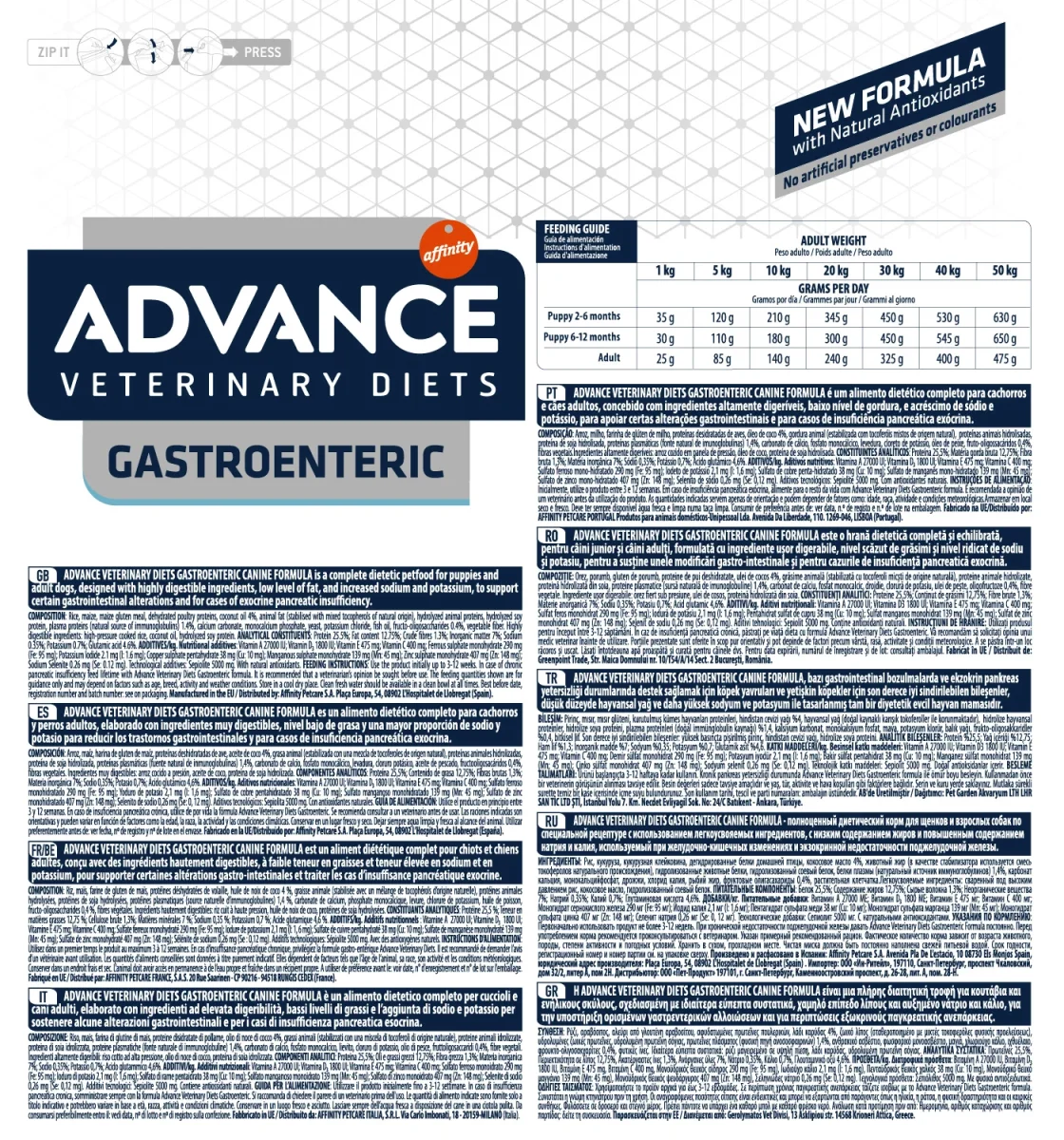 Advance Veterinary Diets Dog Gastroenteric (Kg/Size: 0,8) - immagine 3